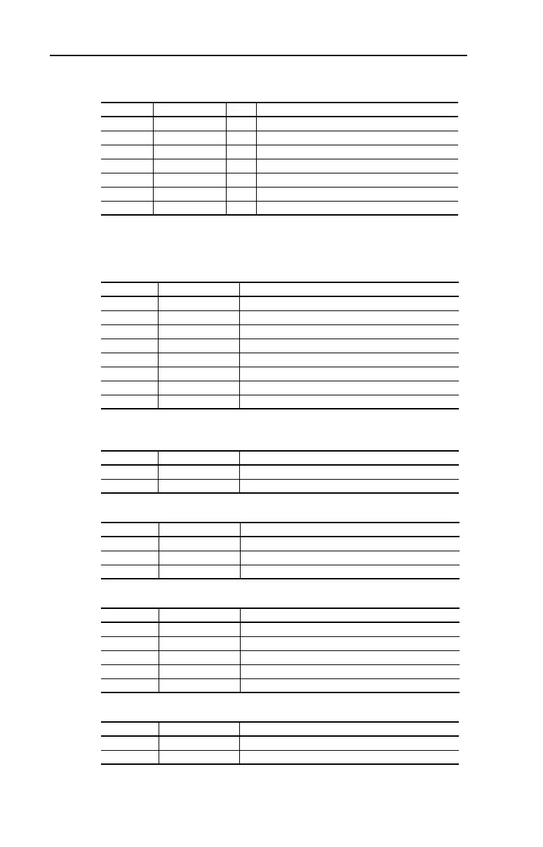 Page #172 background image