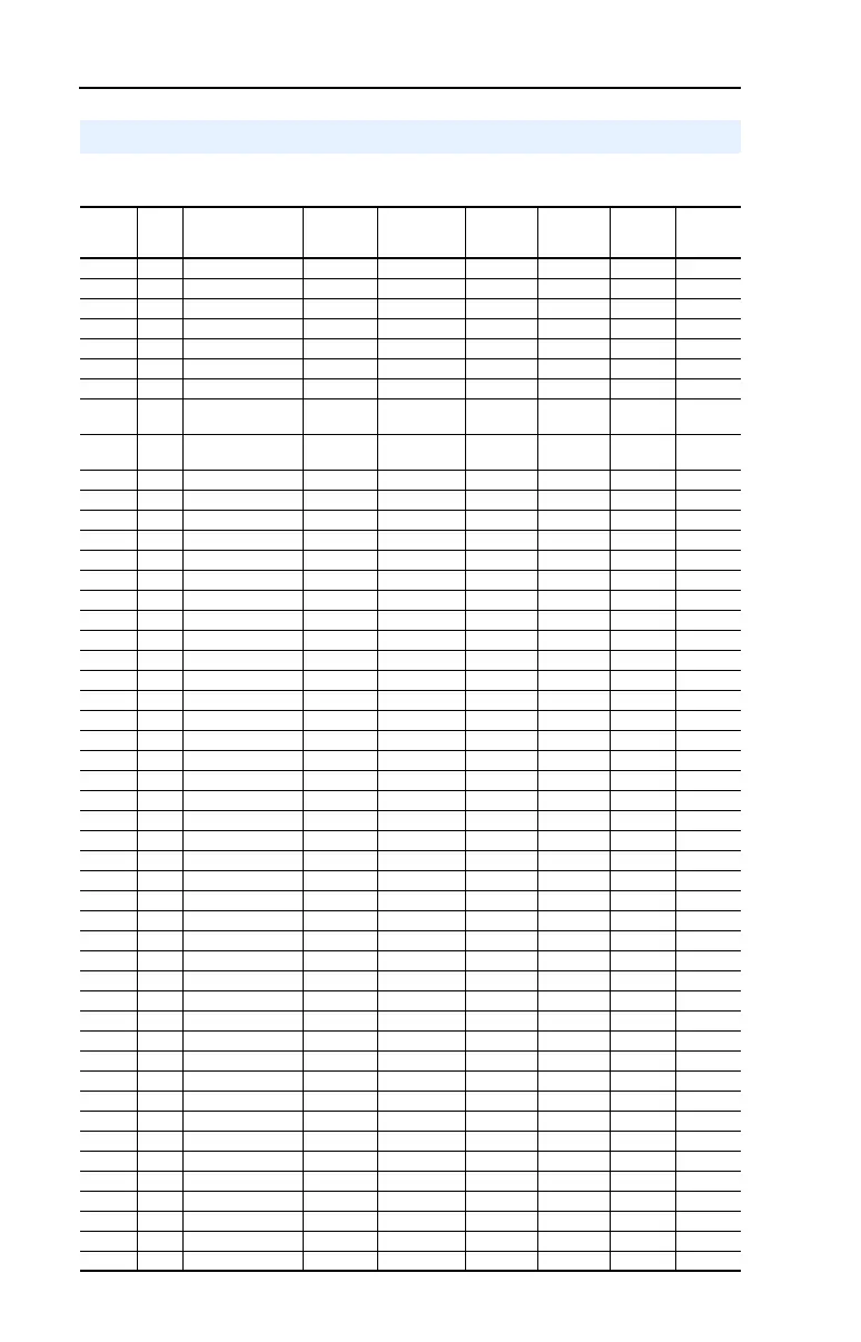 Page #180 background image