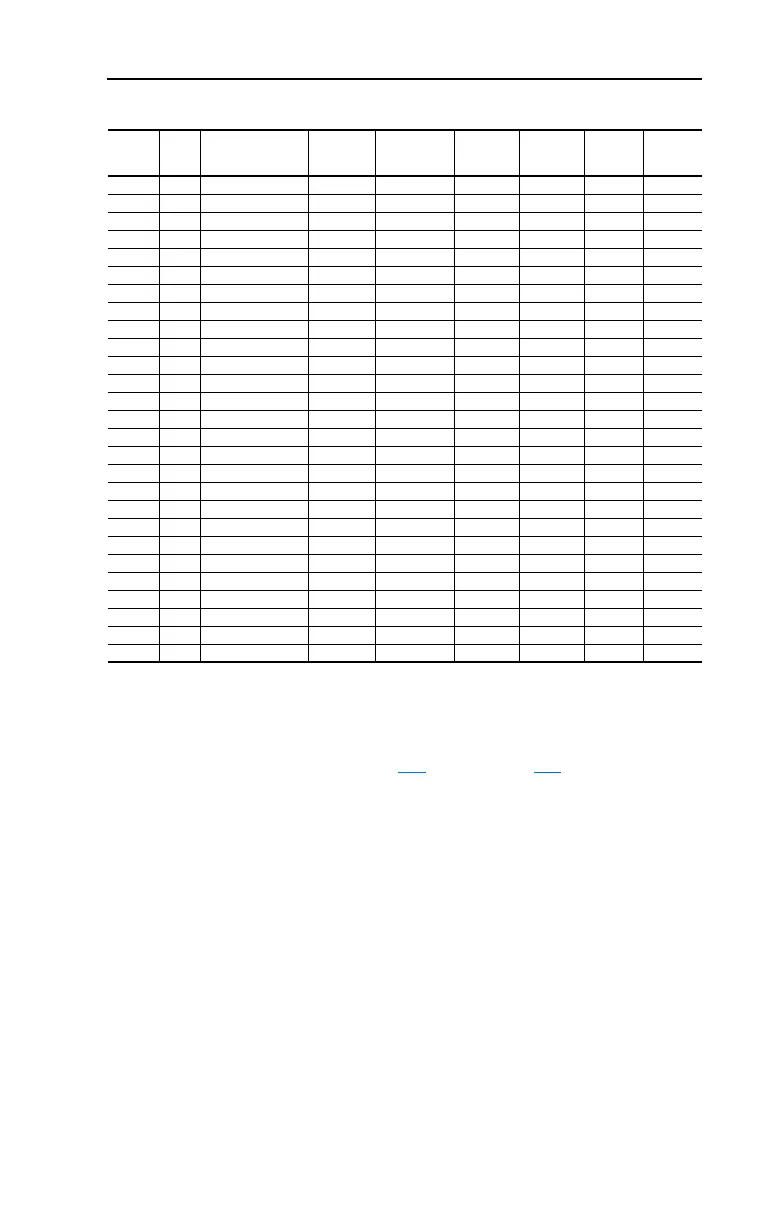 Page #181 background image