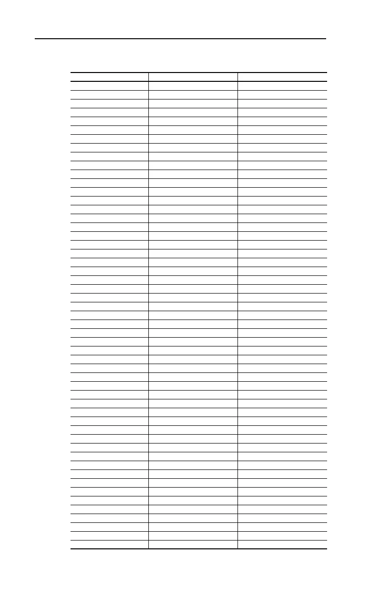Page #182 background image