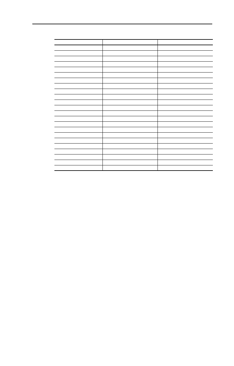 Page #183 background image
