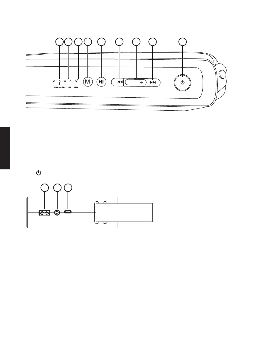 Page #22 background image