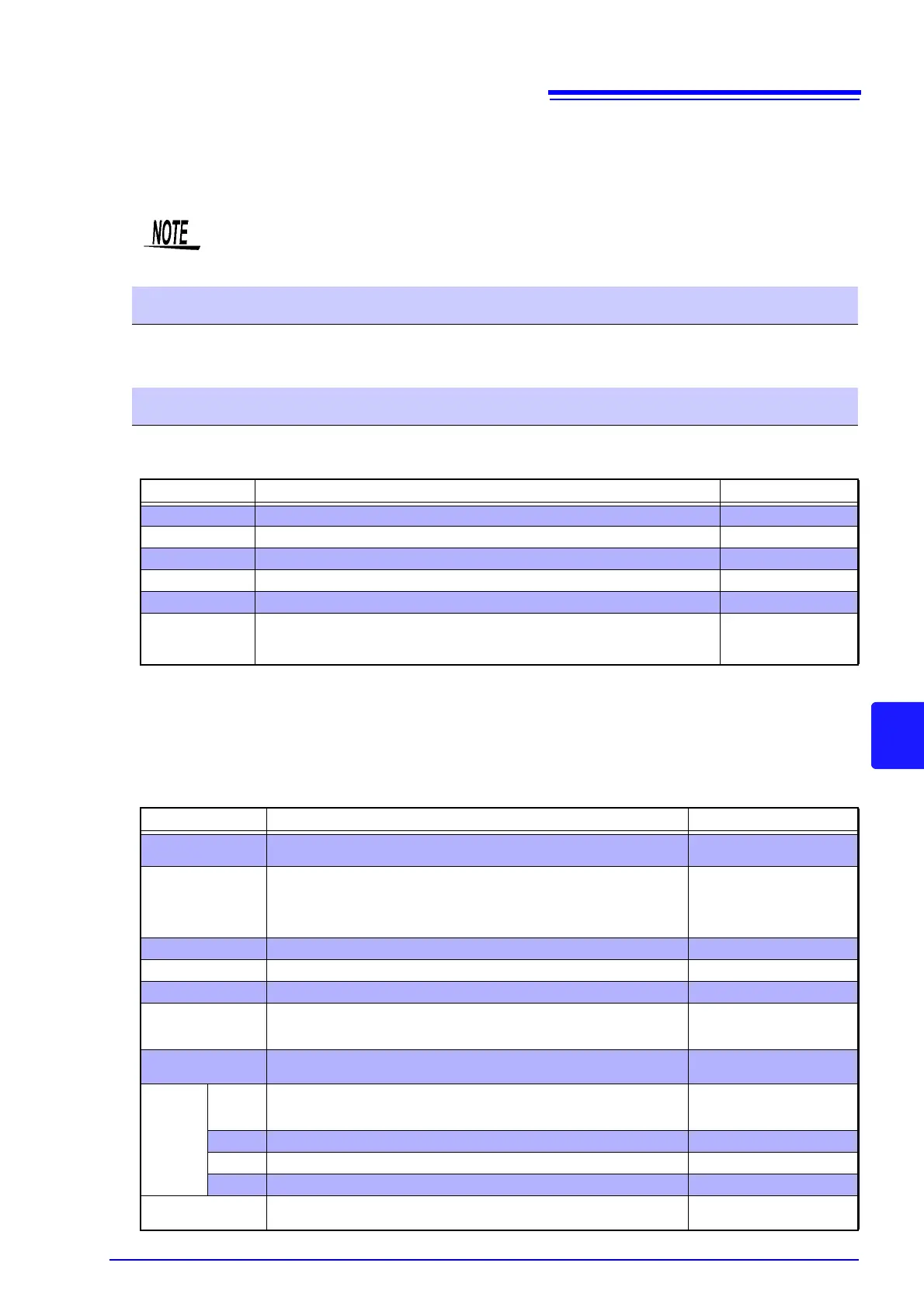 Page #129 background image
