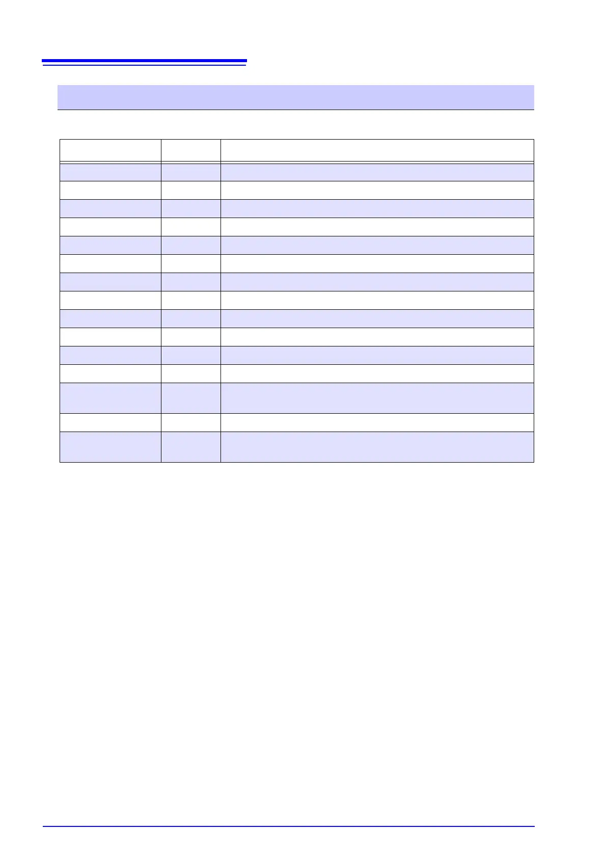 Page #142 background image
