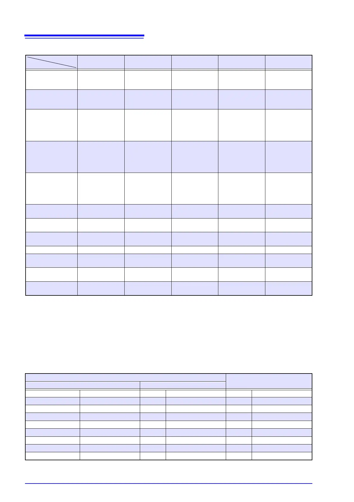 Page #202 background image