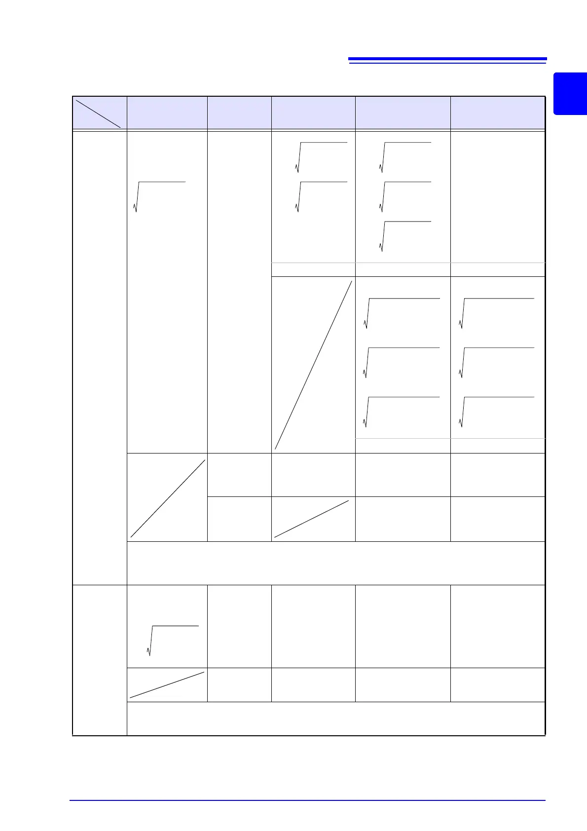 Page #205 background image