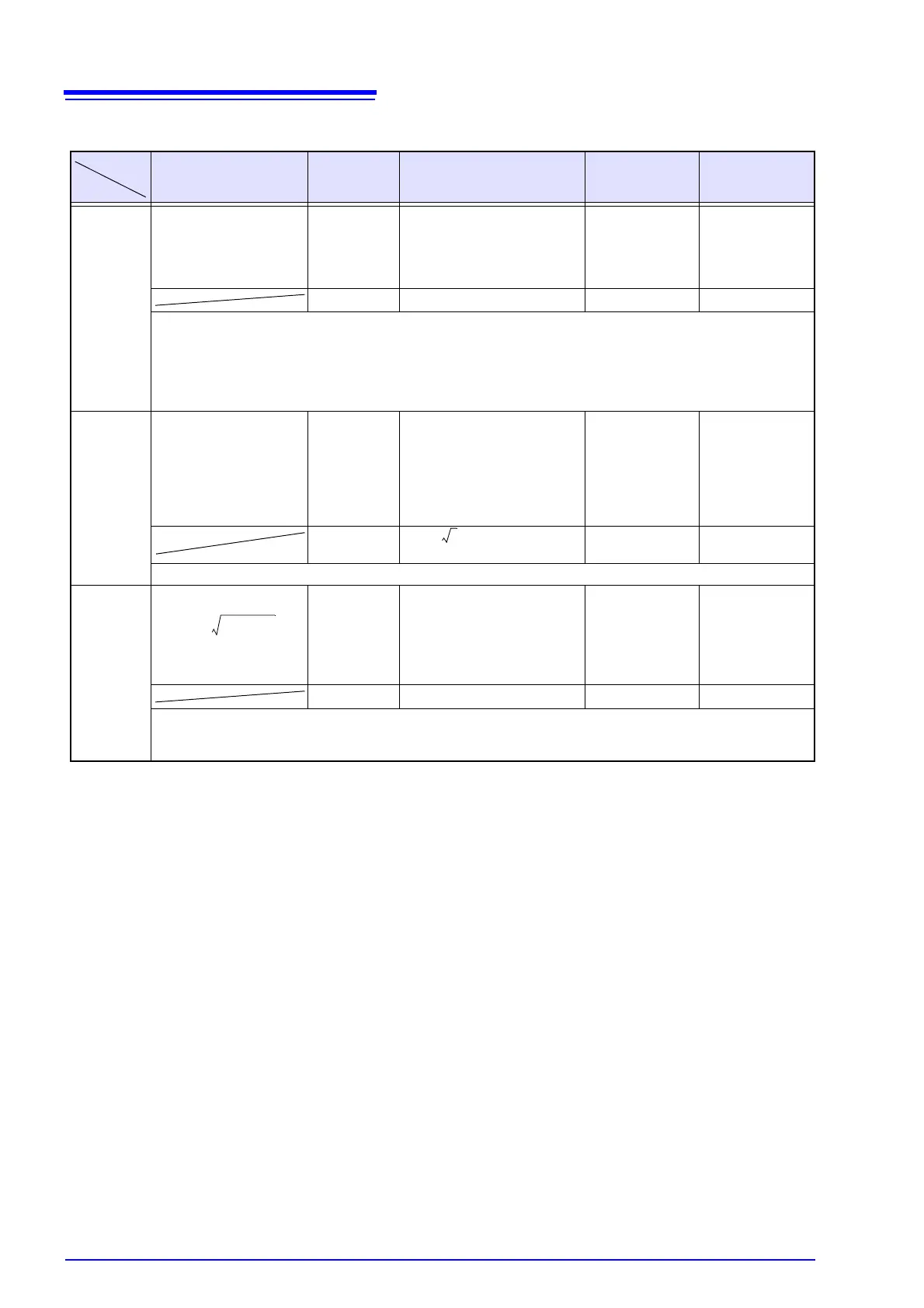 Page #206 background image