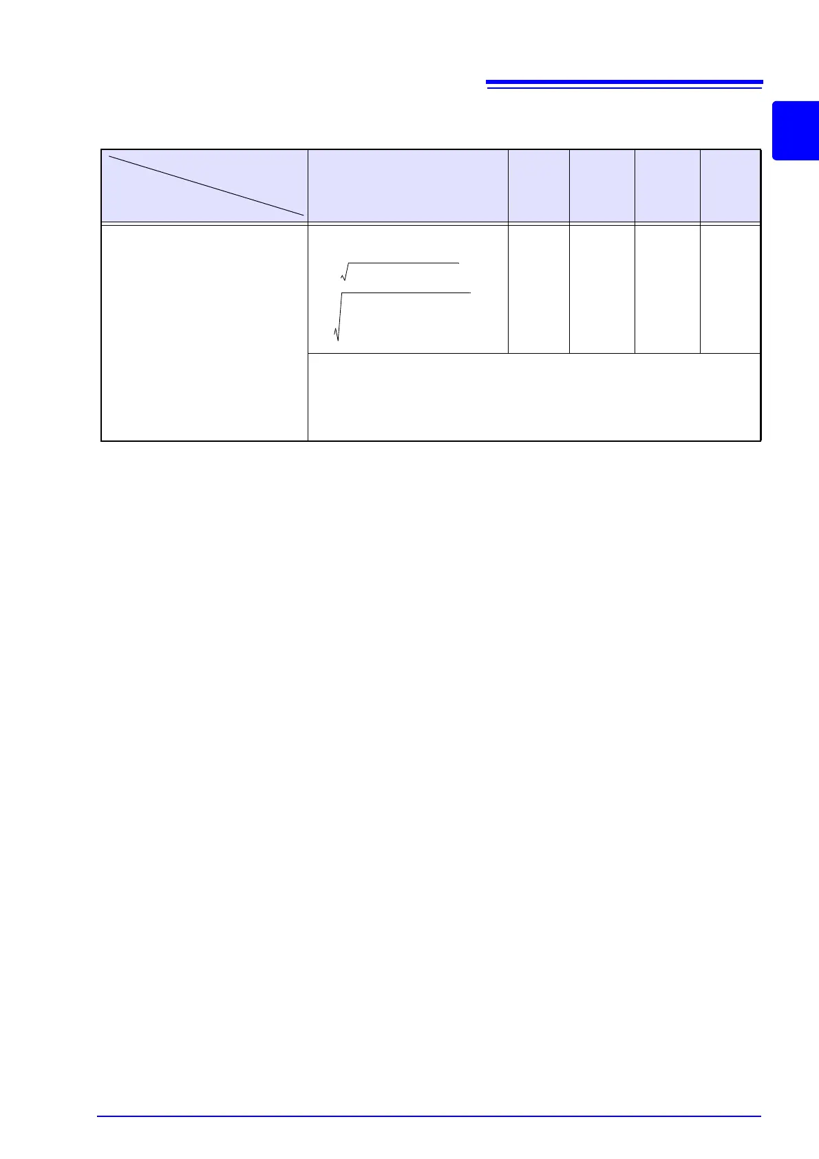 Page #211 background image