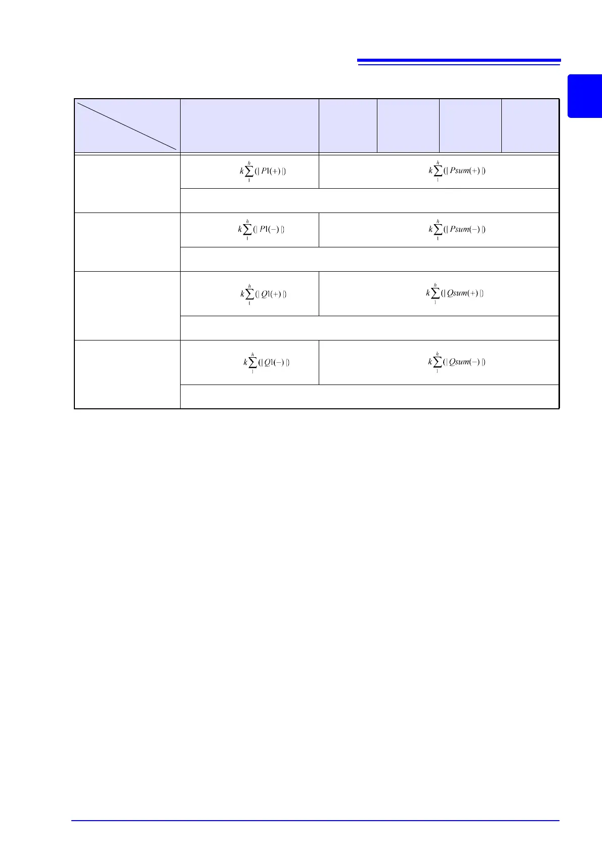 Page #215 background image