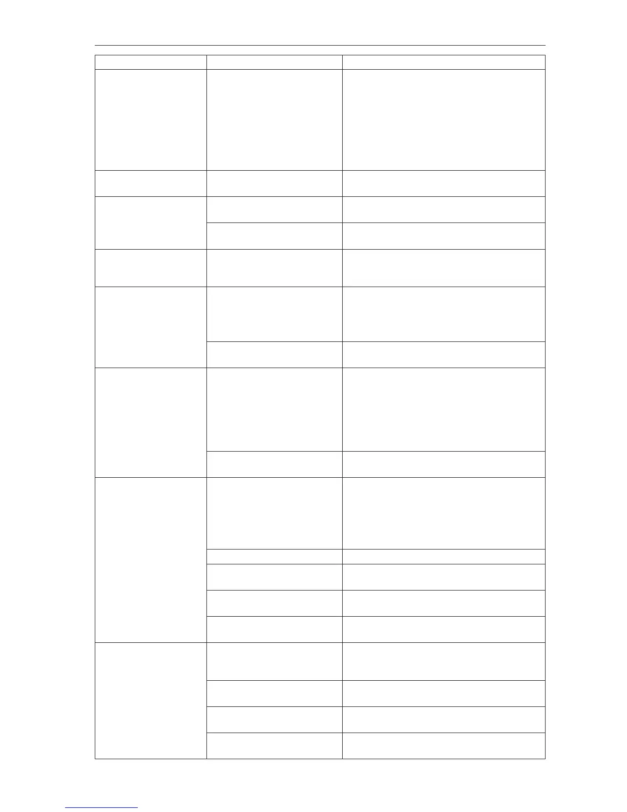 Page #151 background image