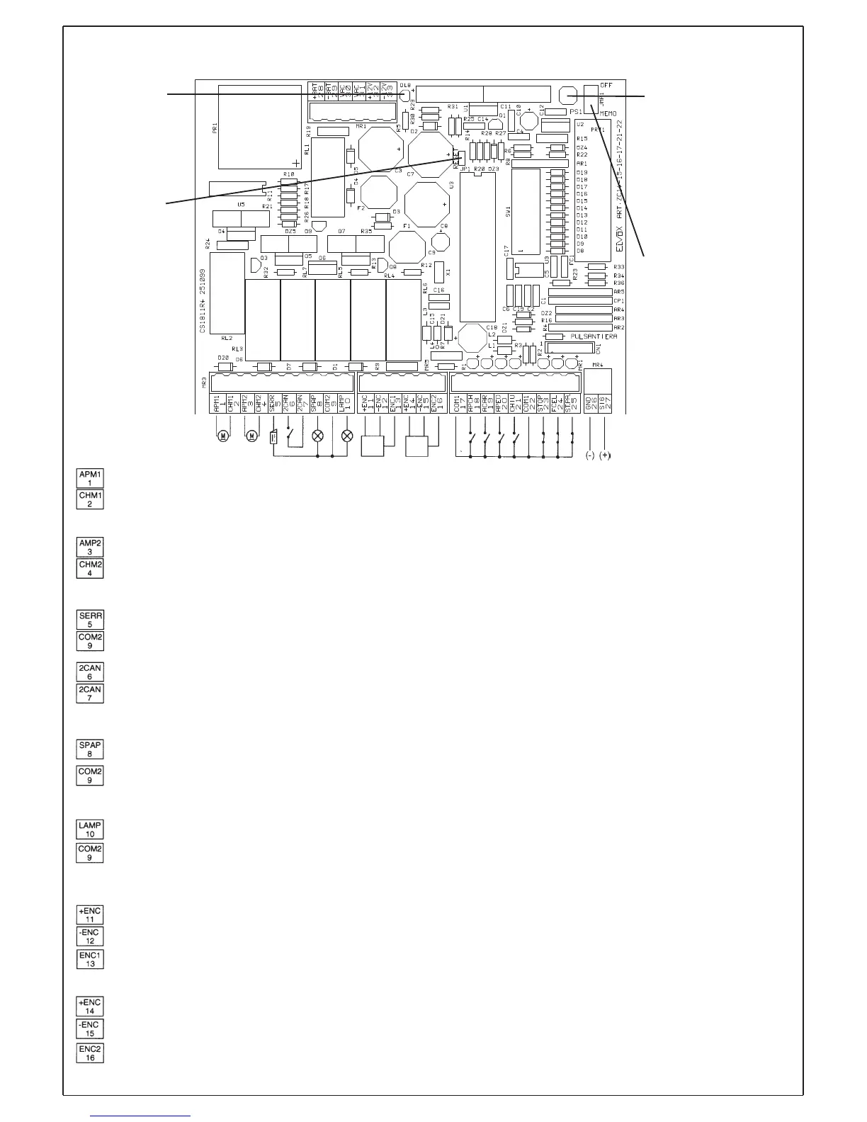 Page #15 background image