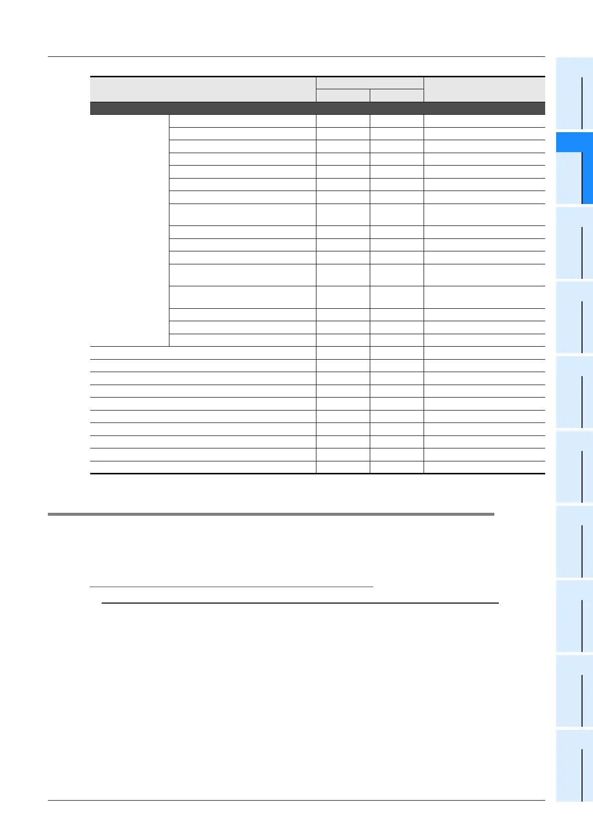 Page #263 background image
