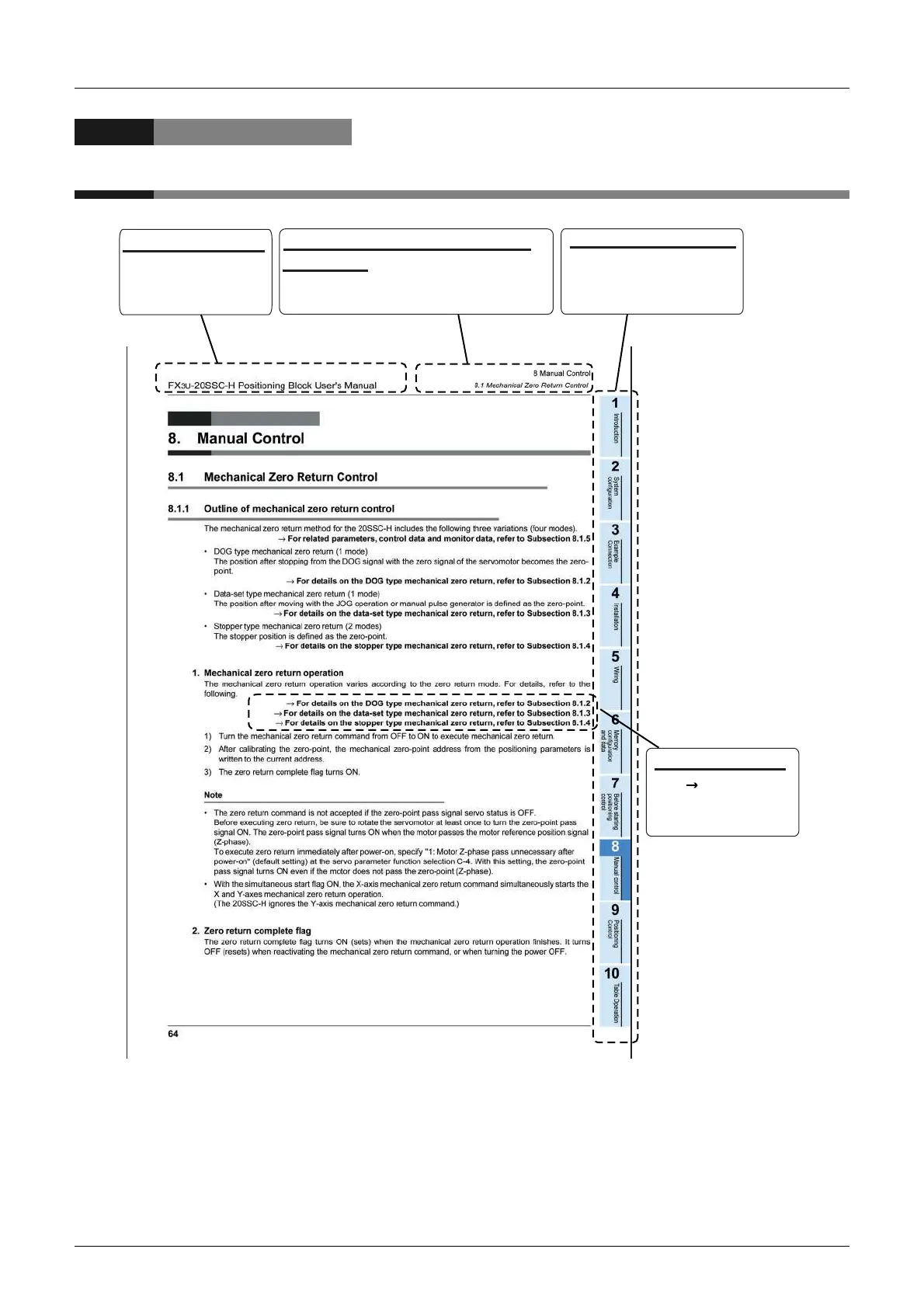 Page #22 background image