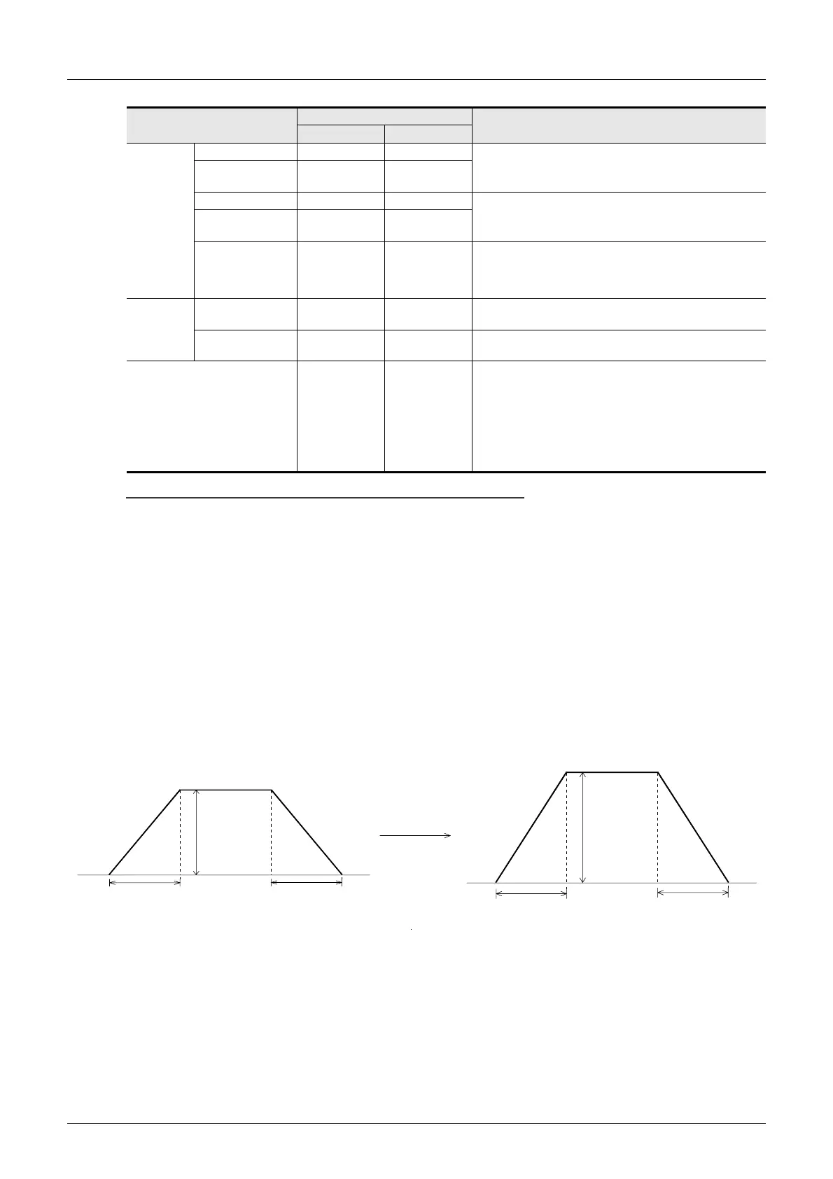 Page #86 background image