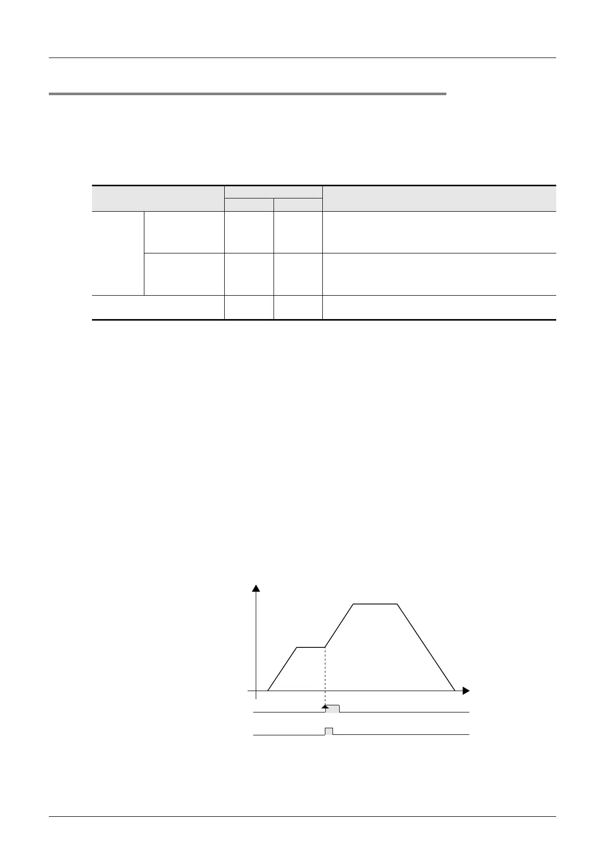 Page #100 background image