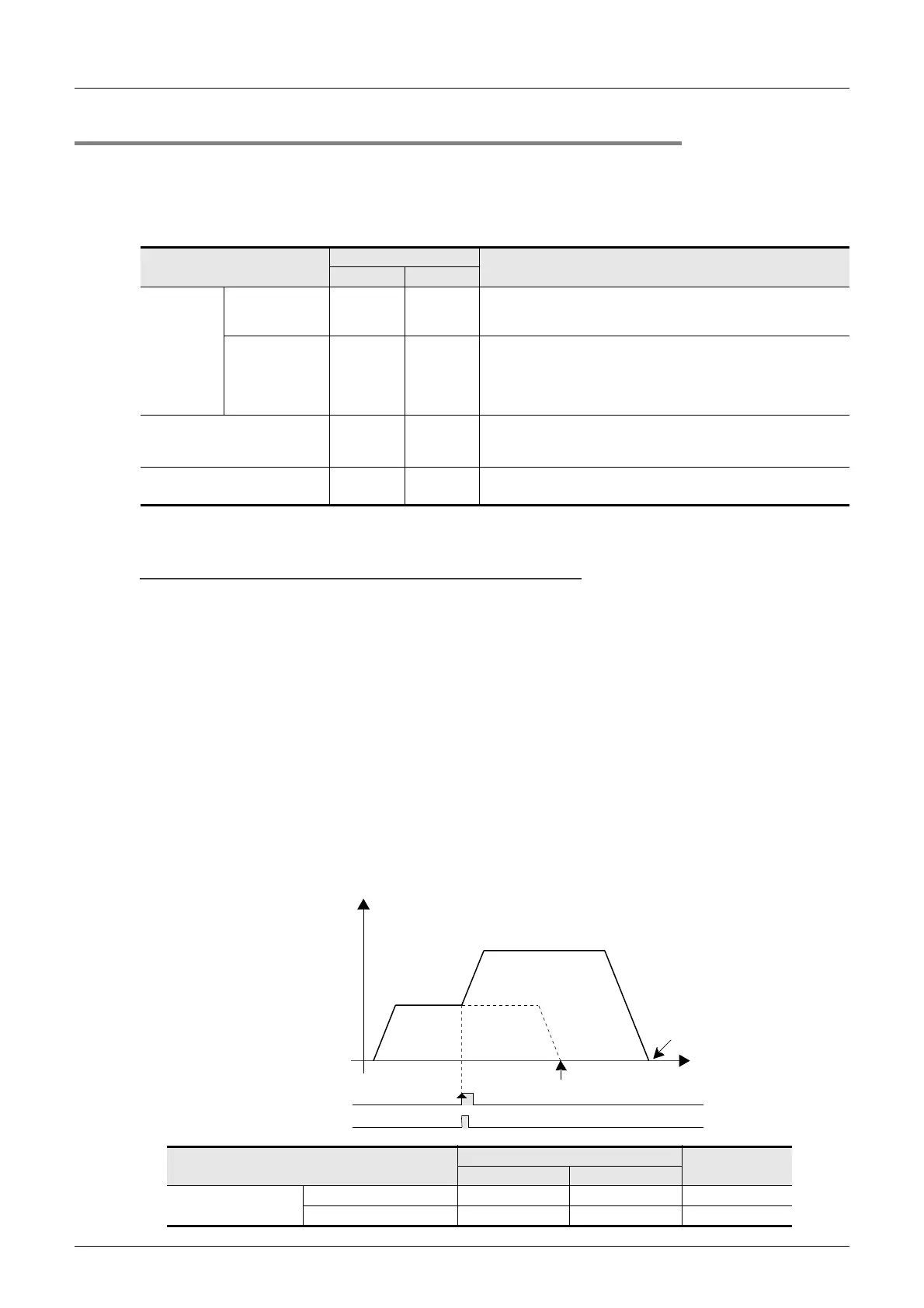 Page #104 background image