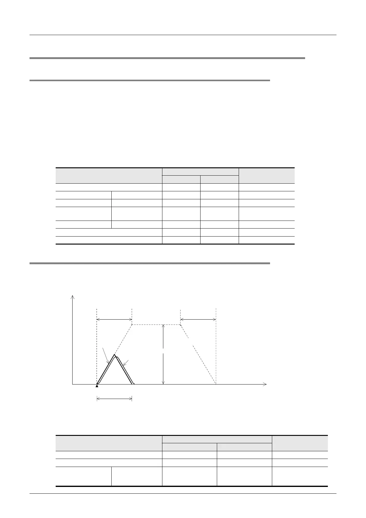 Page #130 background image