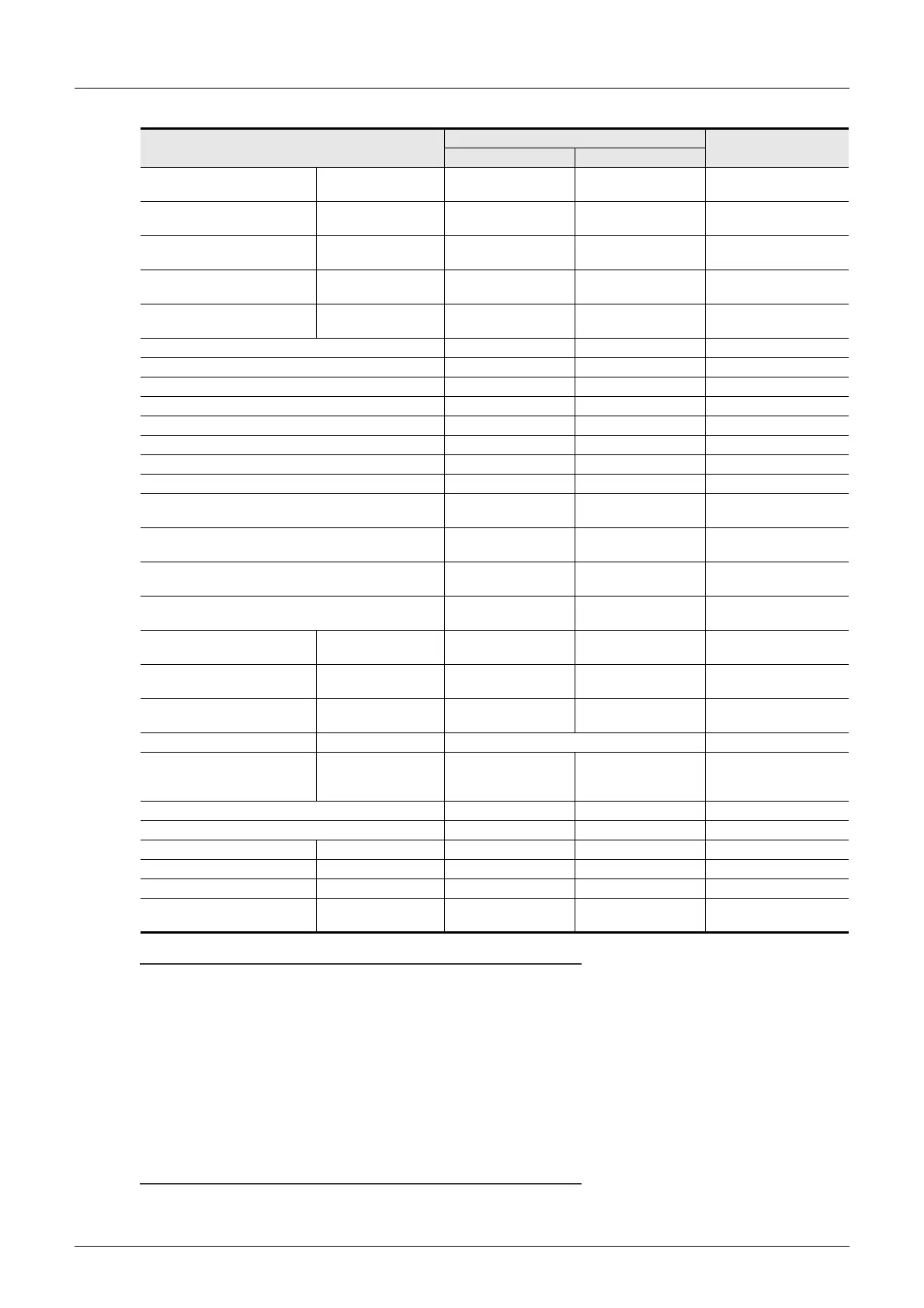 Page #142 background image