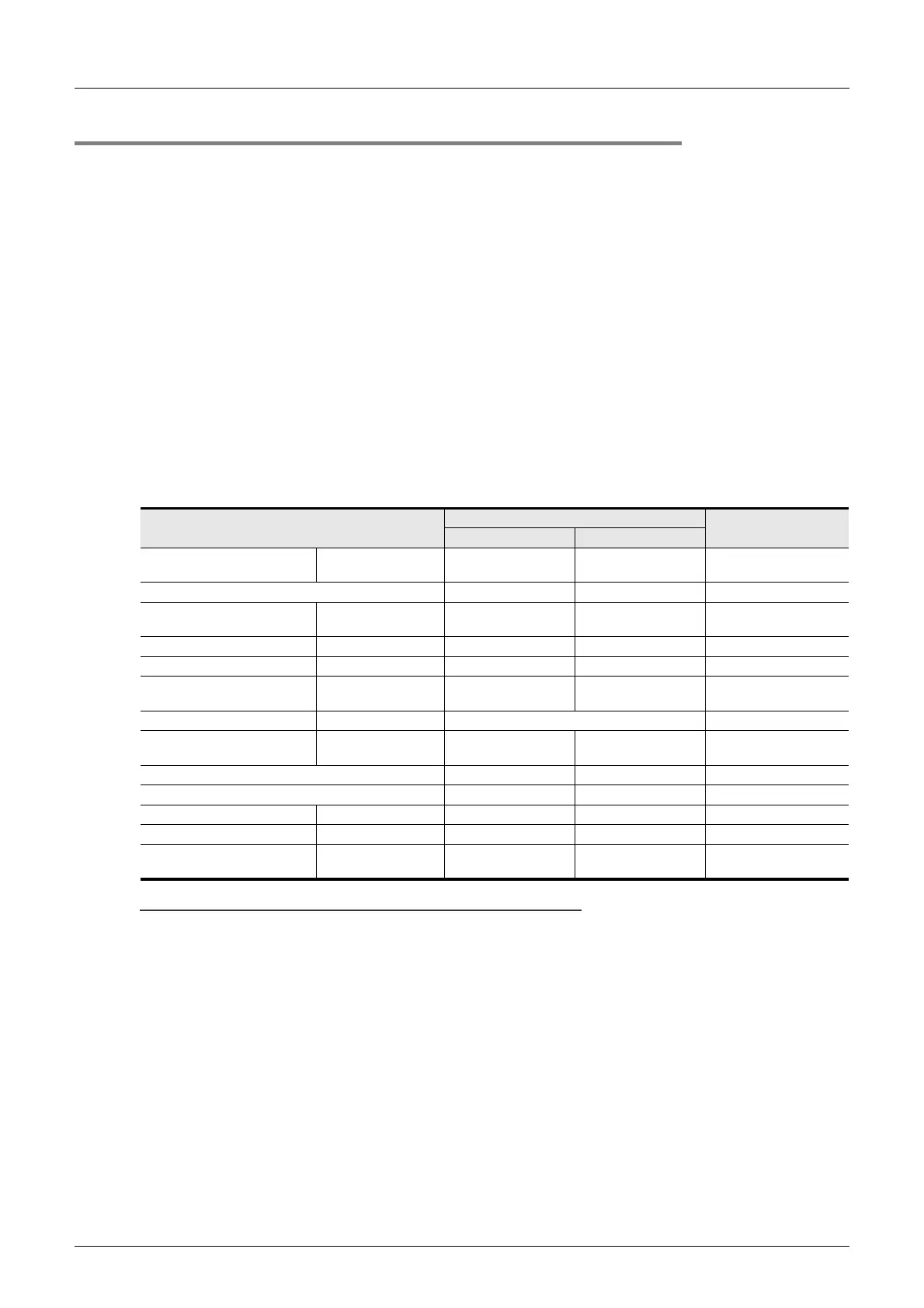 Page #144 background image