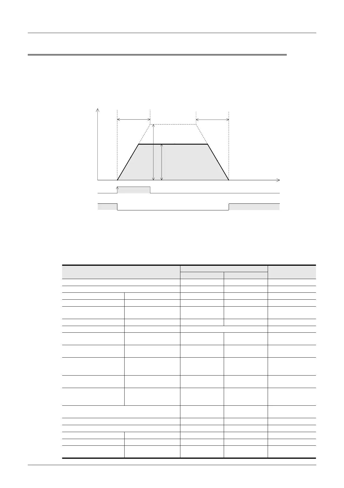 Page #158 background image