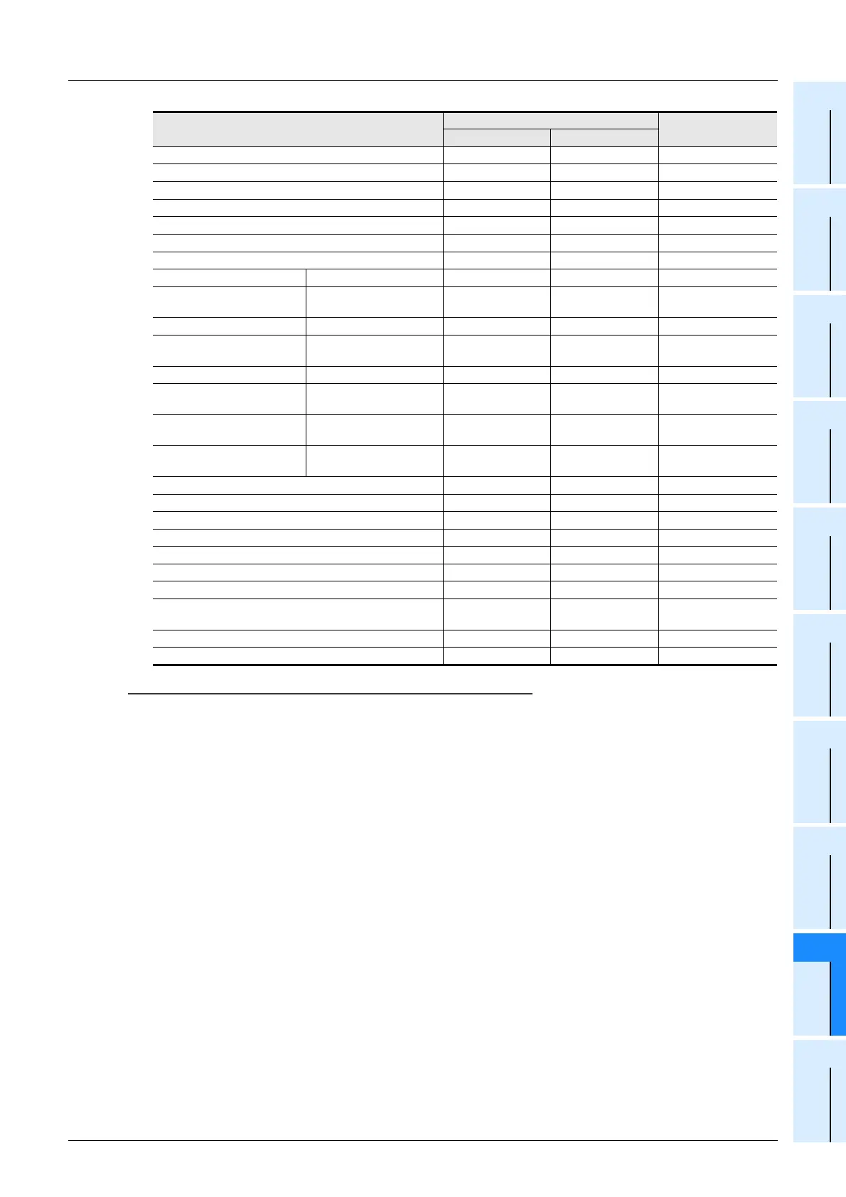 Page #159 background image