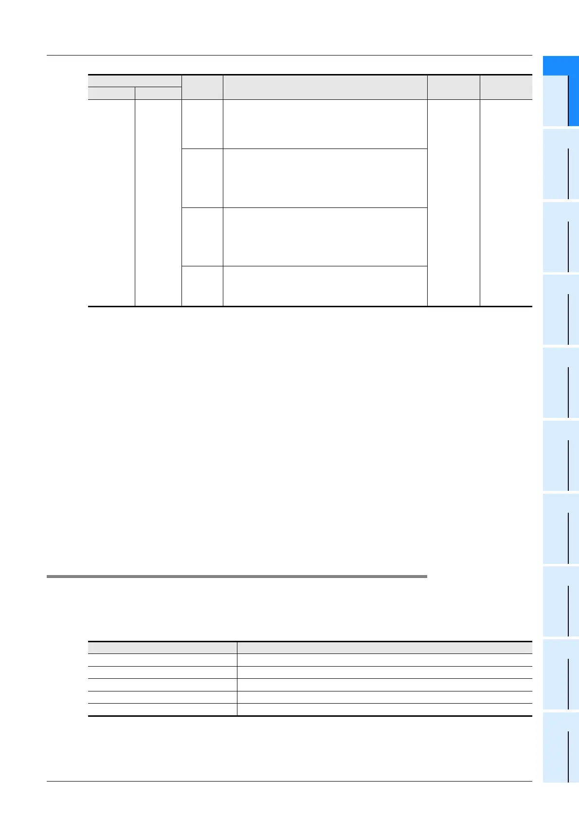 Page #237 background image