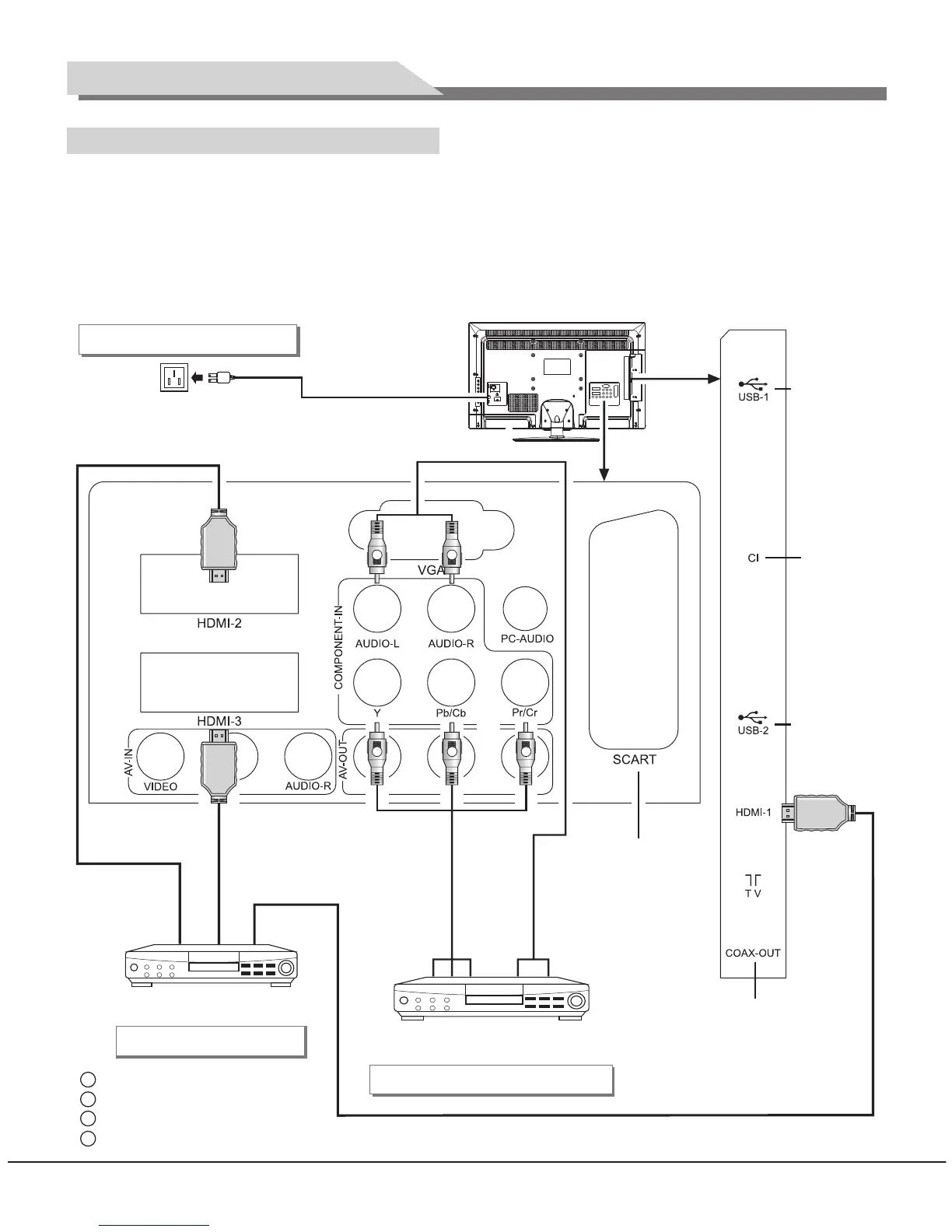 Page #4 background image