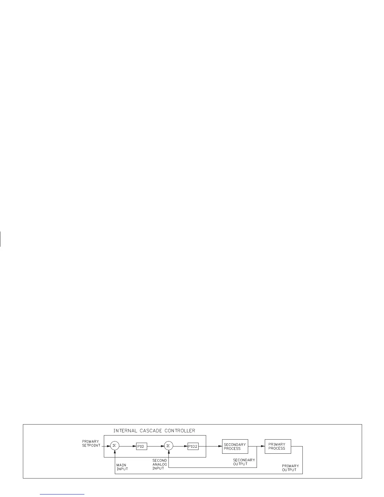 Page #70 background image