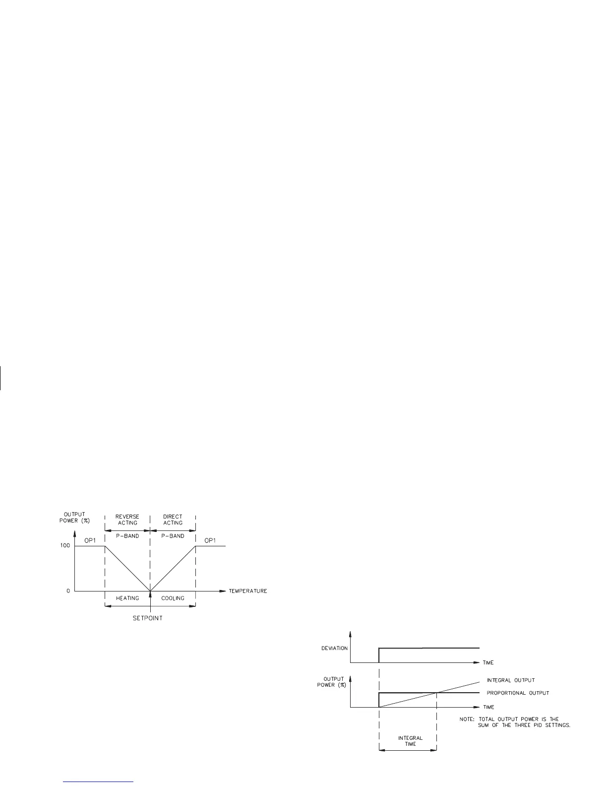 Page #71 background image