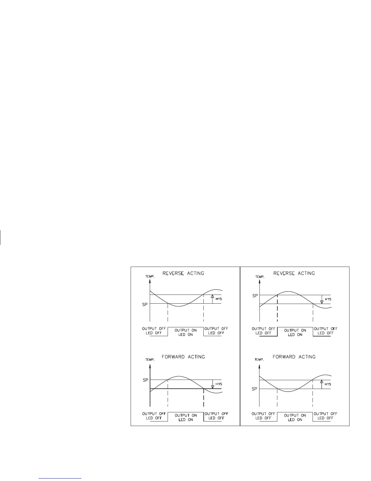 Page #74 background image