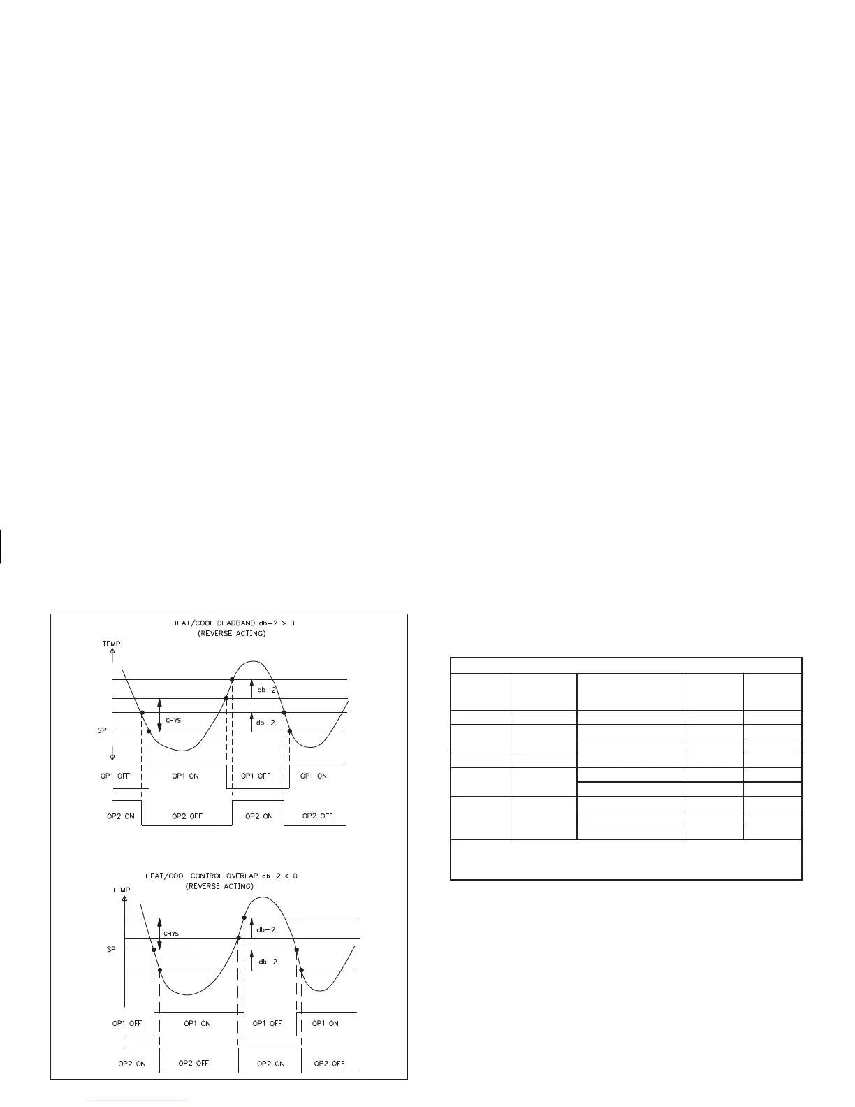 Page #75 background image