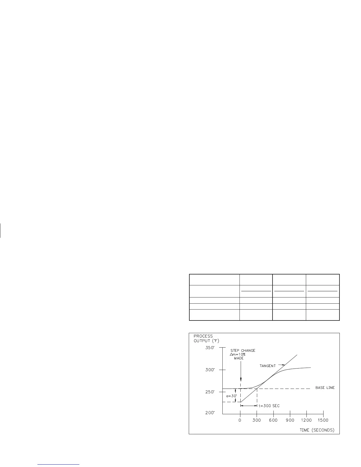 Page #89 background image