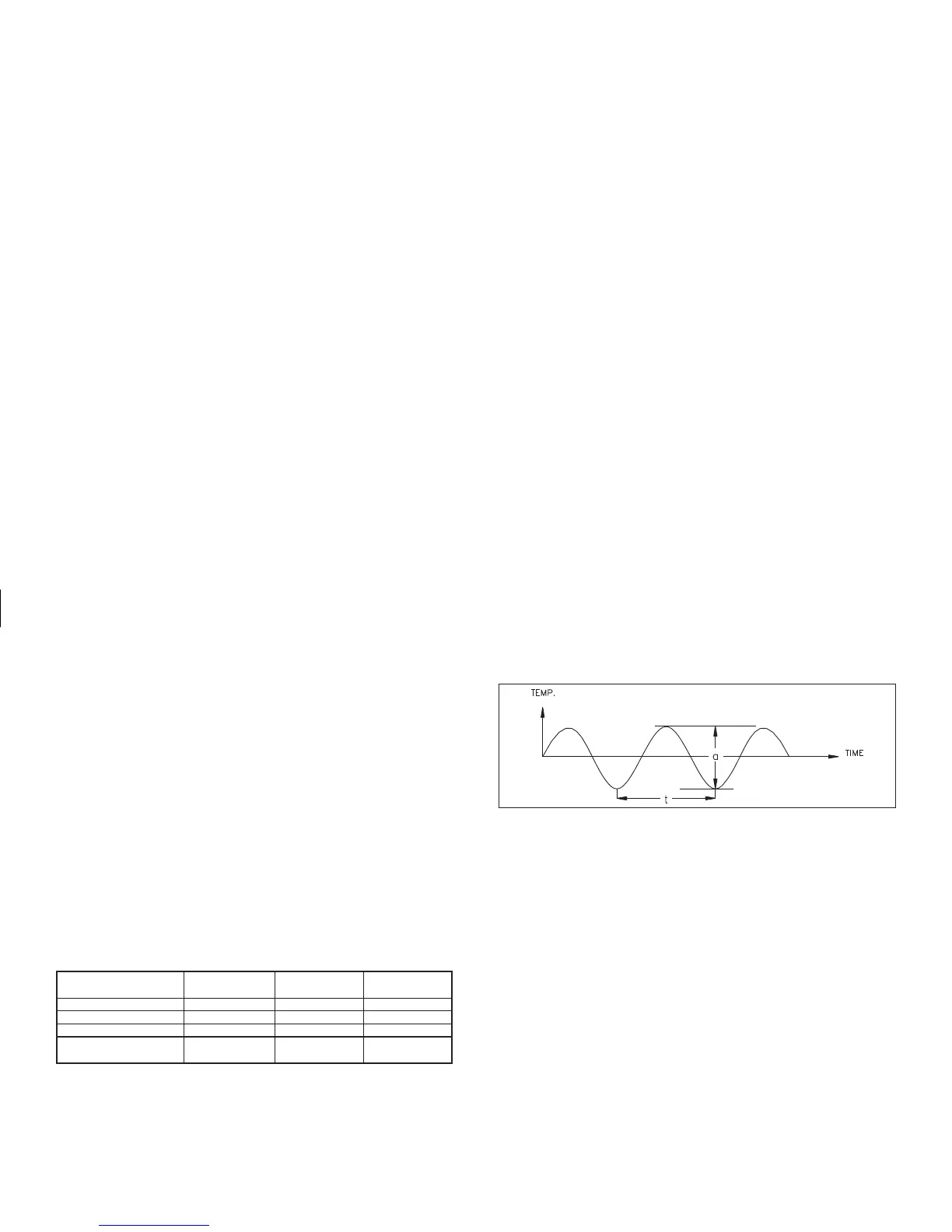 Page #90 background image