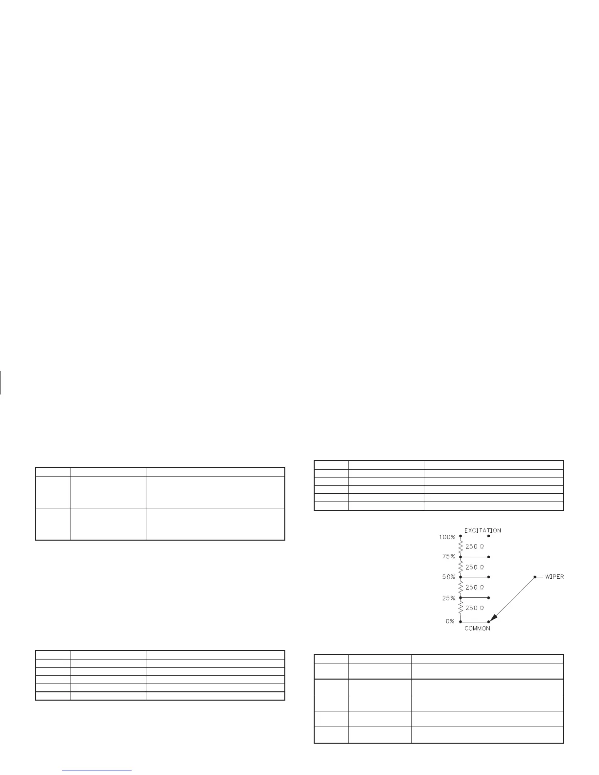 Page #94 background image