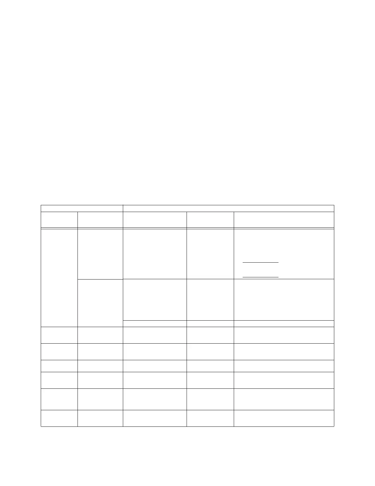 Page #168 background image