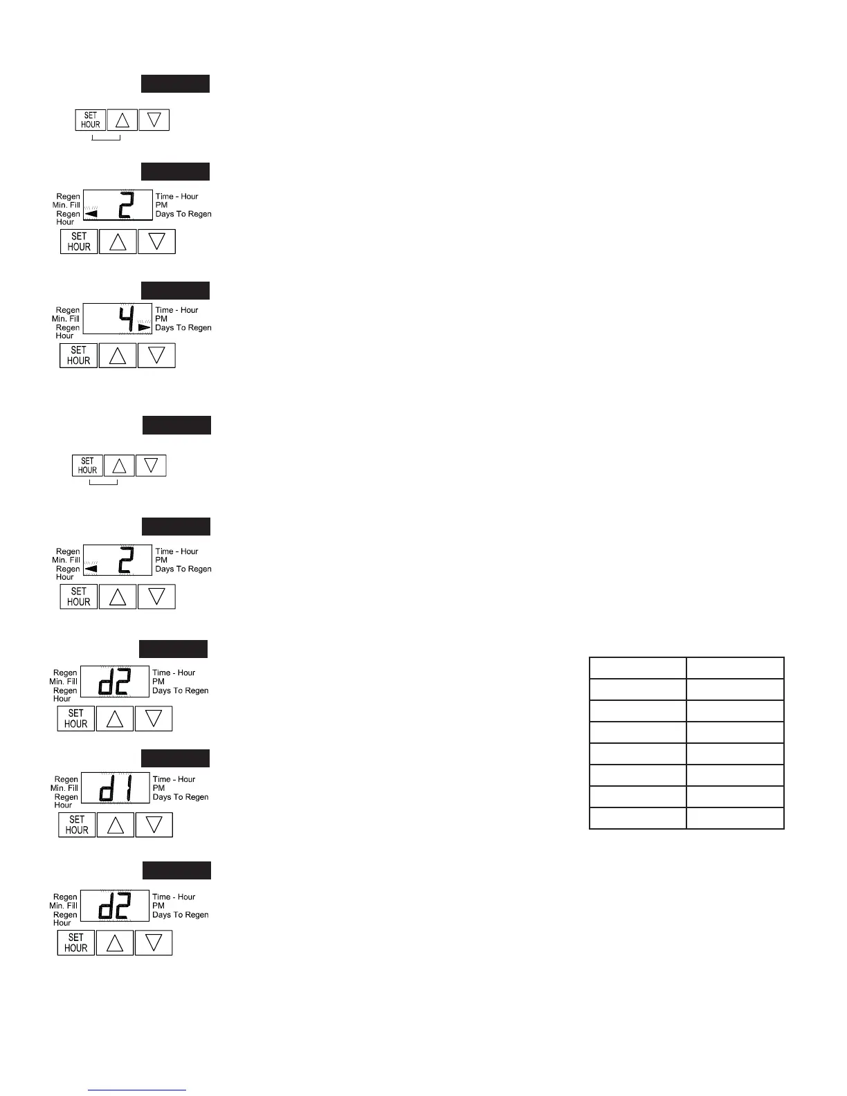 Page #8 background image