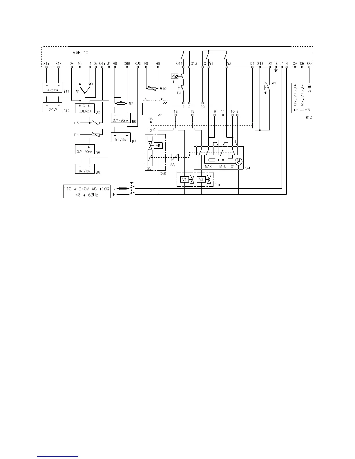 Page #3 background image