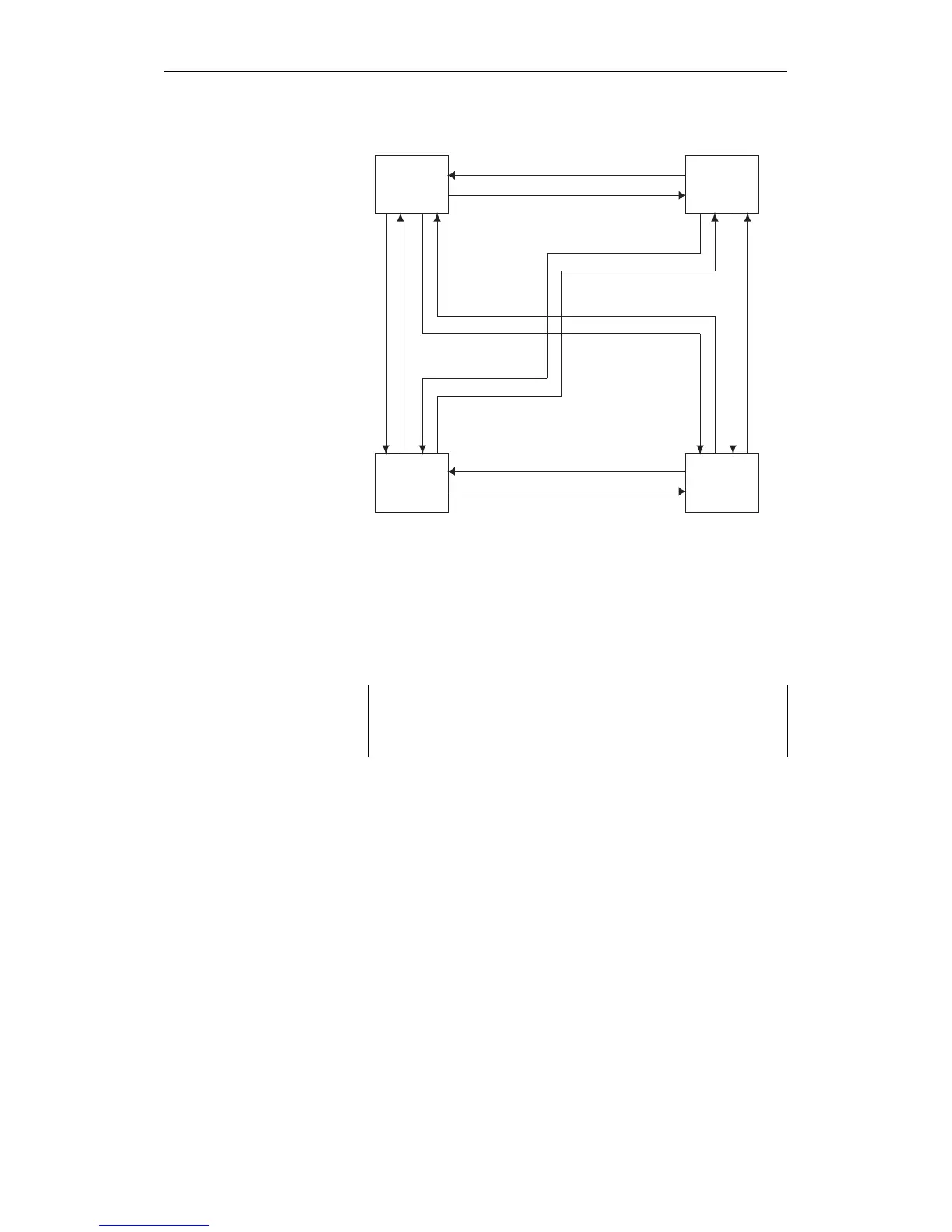 Page #438 background image