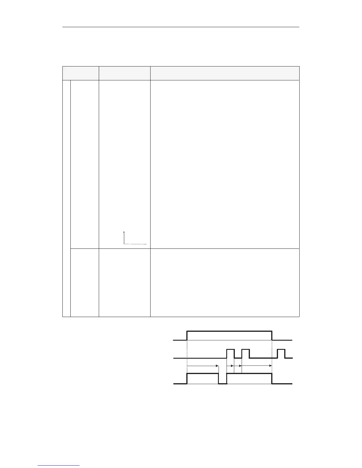 Page #125 background image