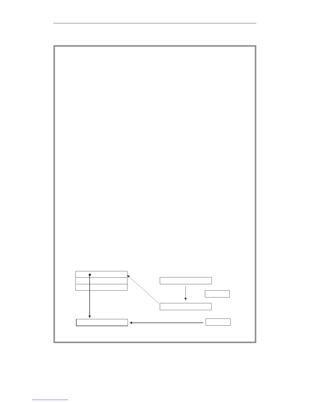 Page #143 background image