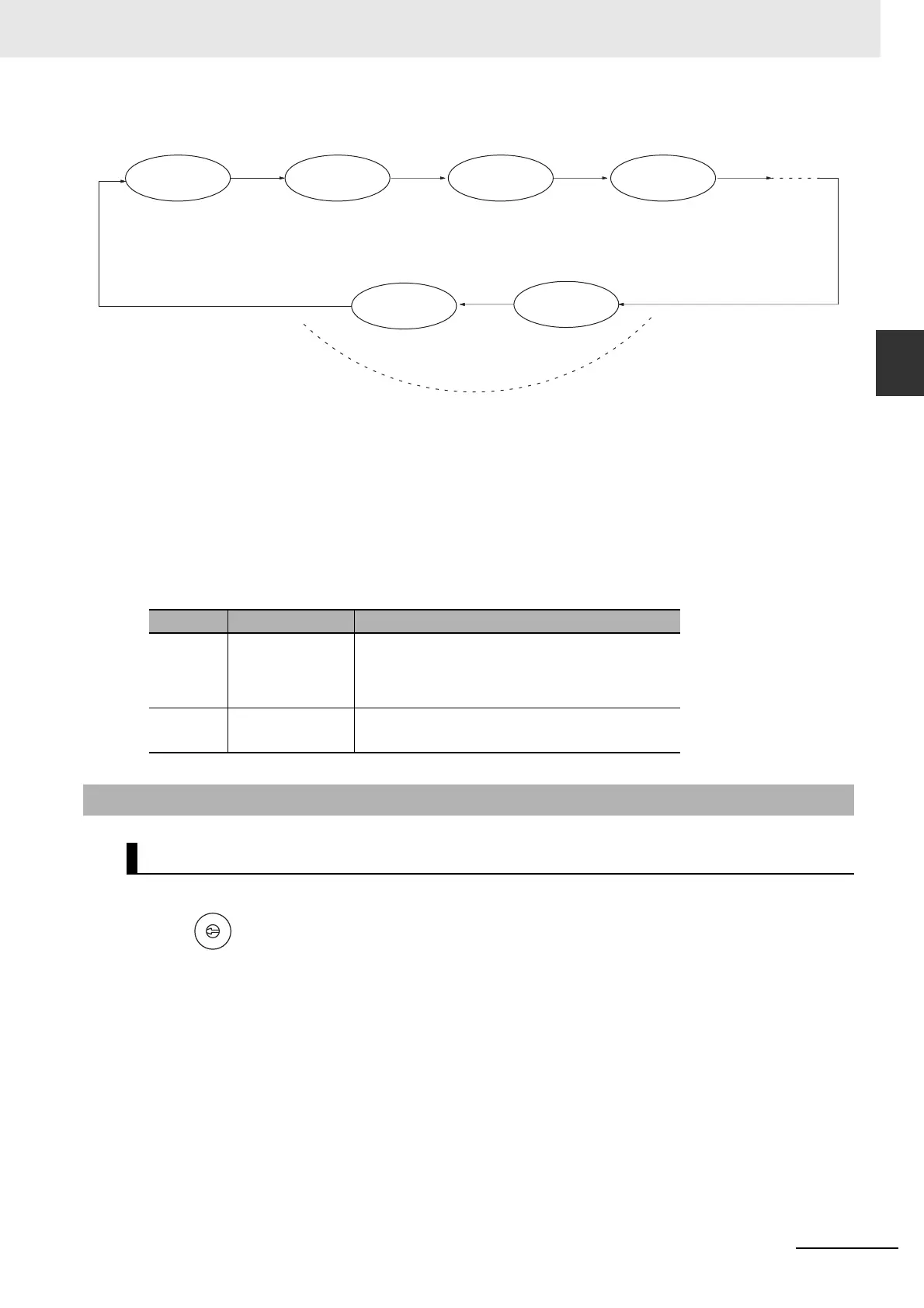 Page #71 background image