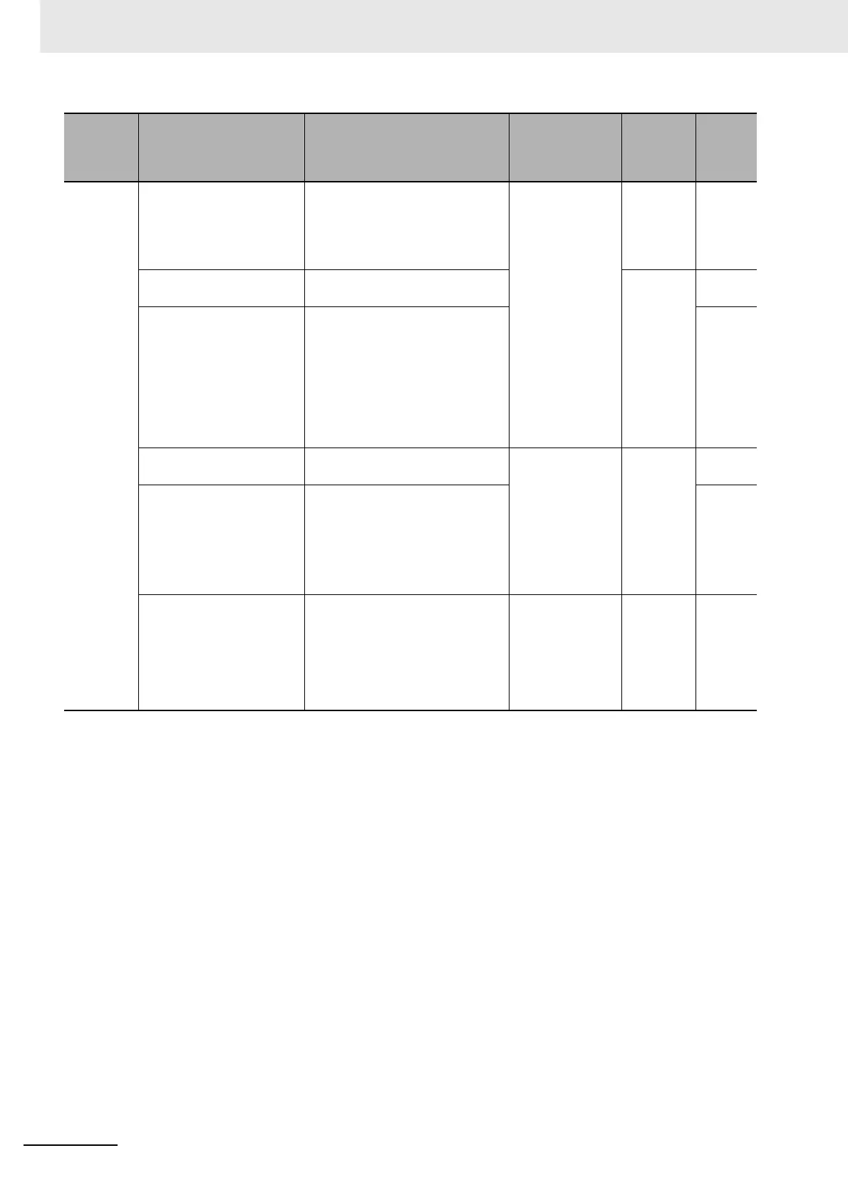 Page #174 background image