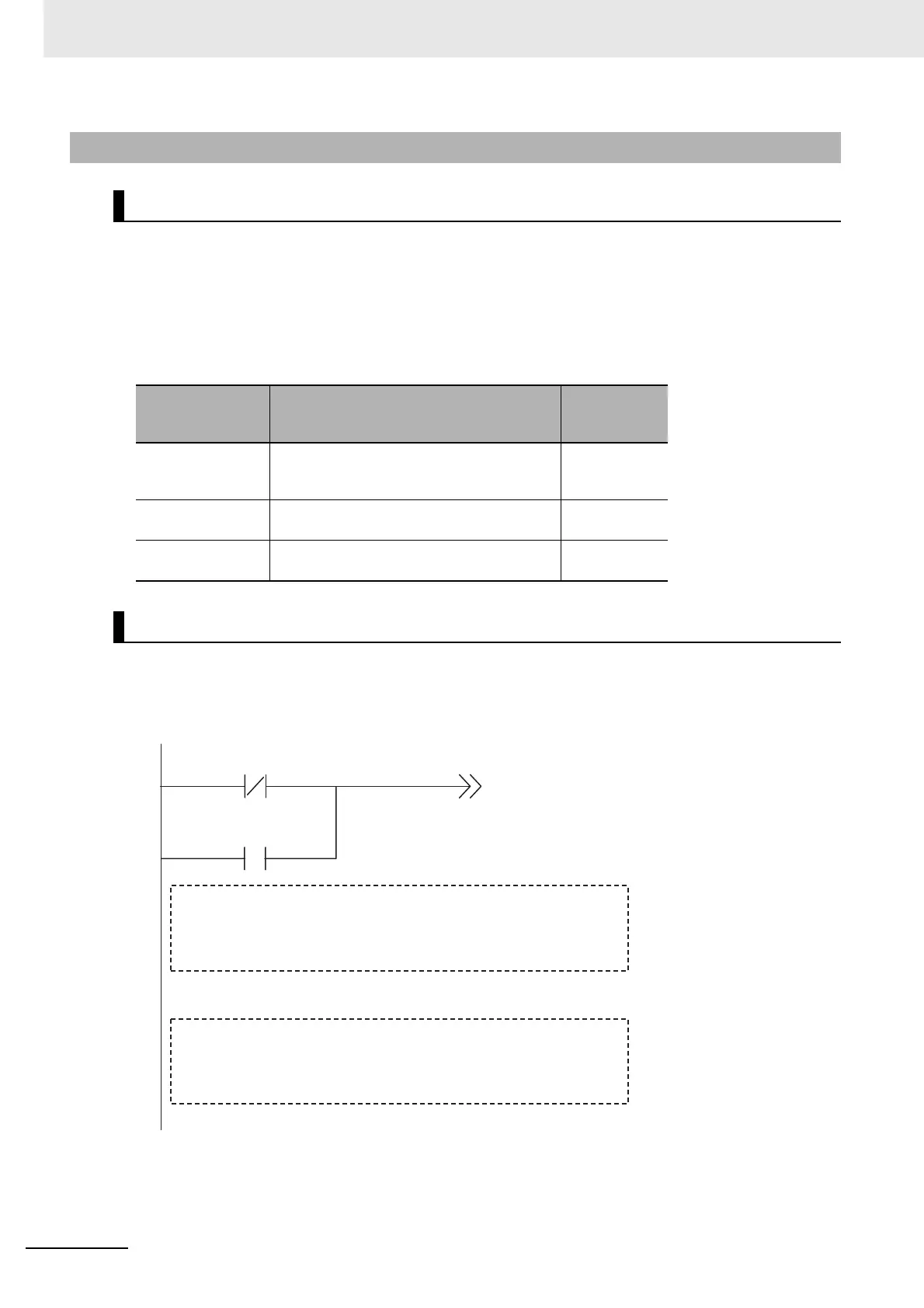 Page #226 background image