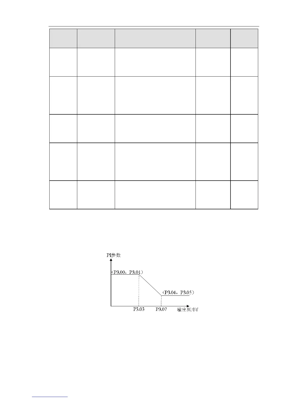 Page #47 background image