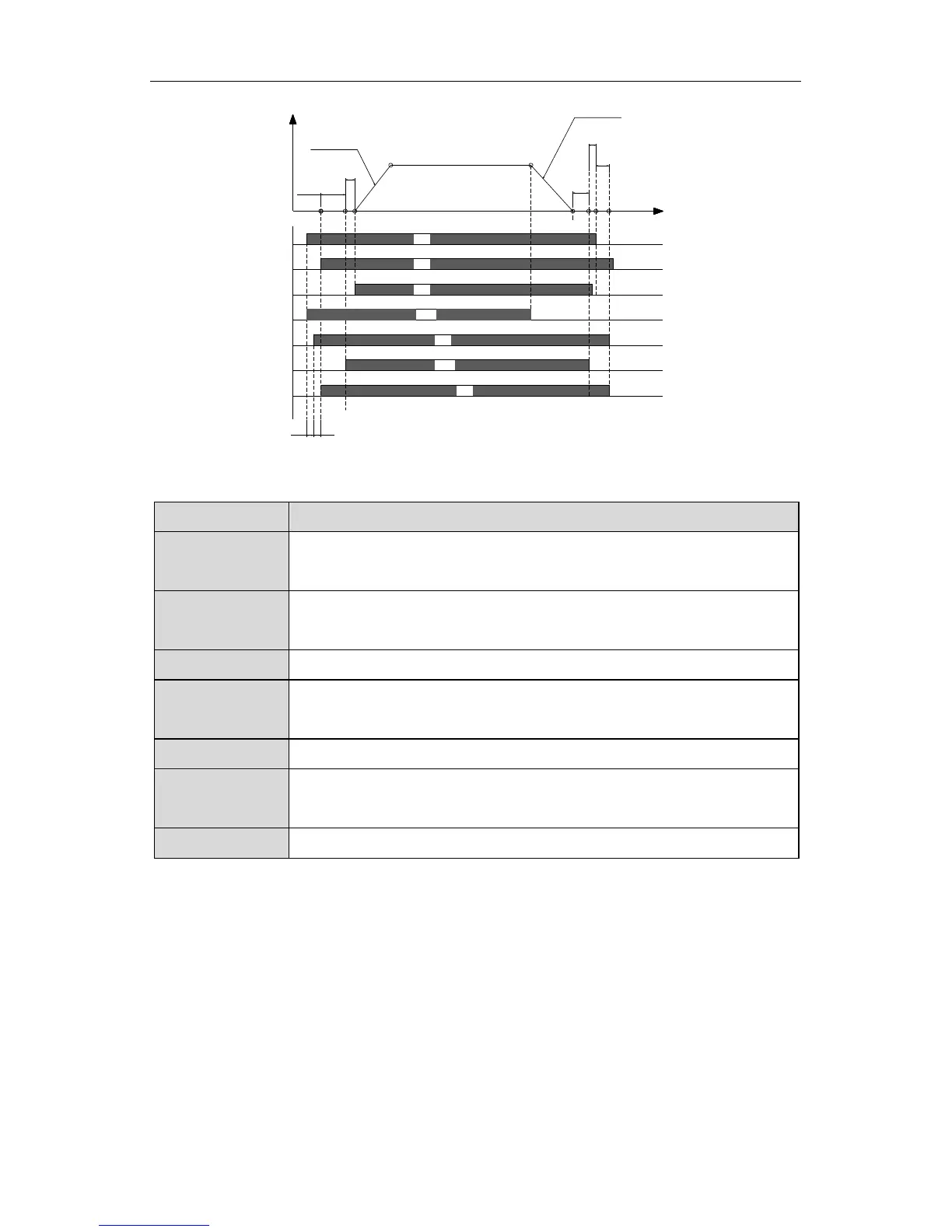 Page #120 background image