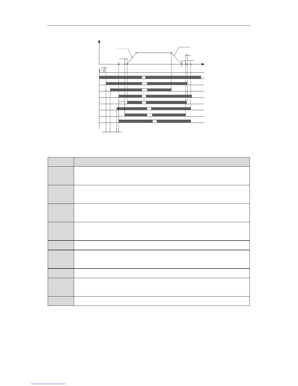 Page #122 background image