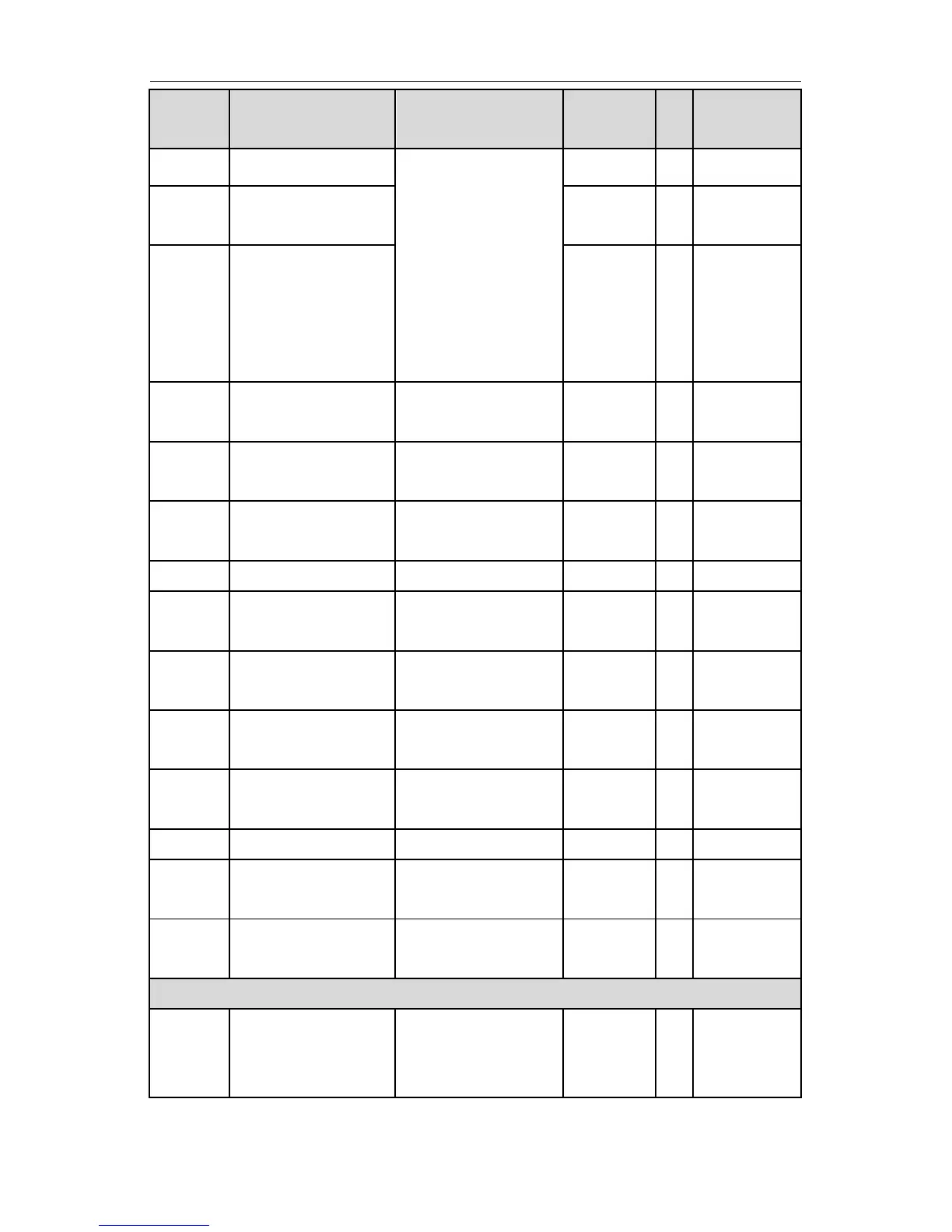 Page #140 background image