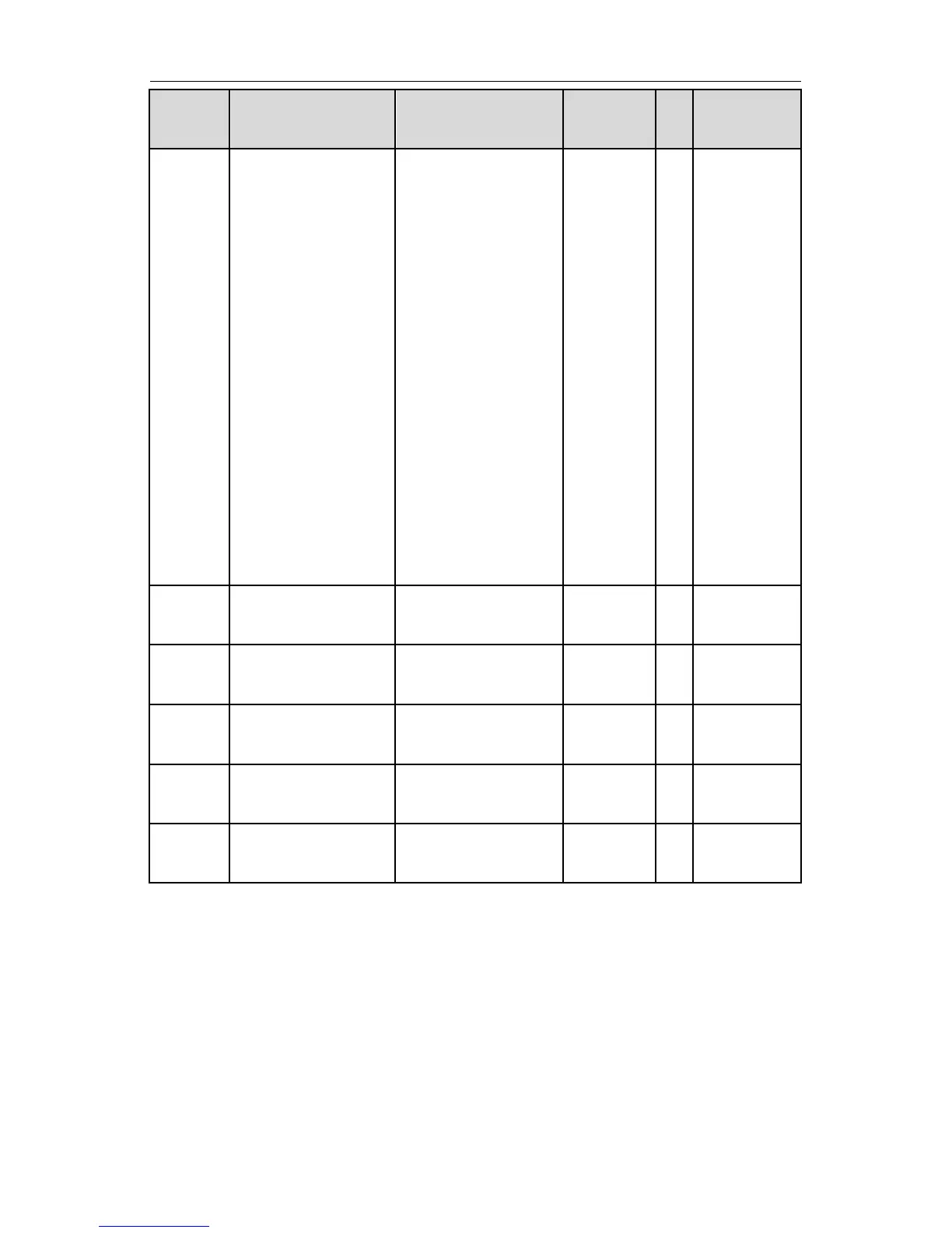 Page #145 background image