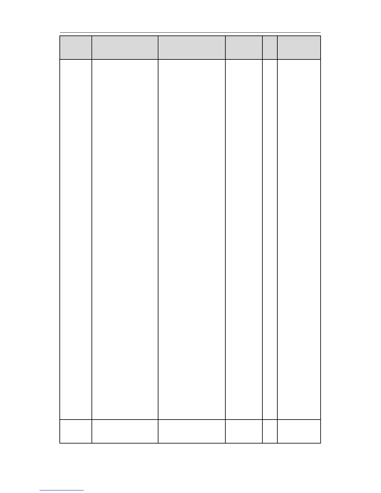 Page #147 background image