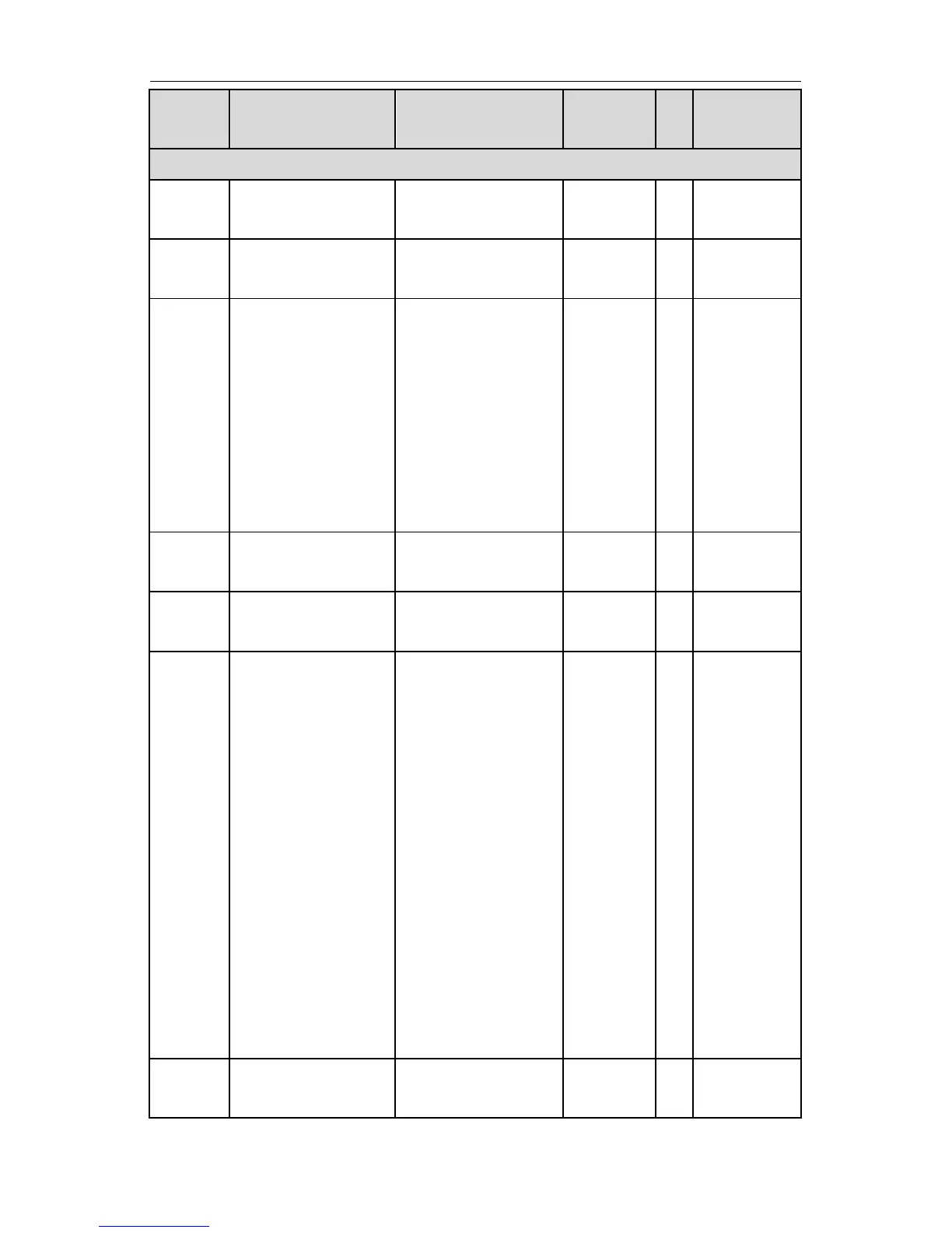 Page #150 background image